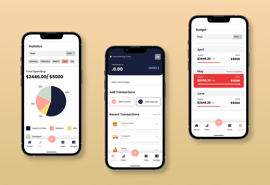 Personal Finance and Budgeting App